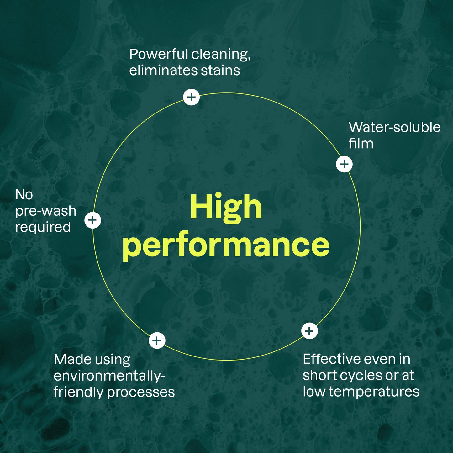 Dishwashing tablets ATTITUDE_en? ALL_VARIANTS